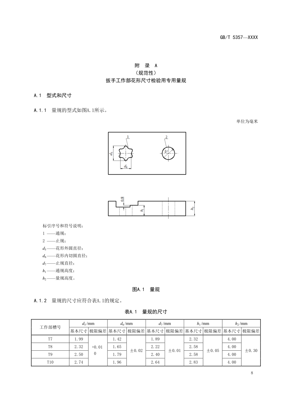 内六角花形扳手工作部花形尺寸检验用专用量规、扭矩试验块_第1页