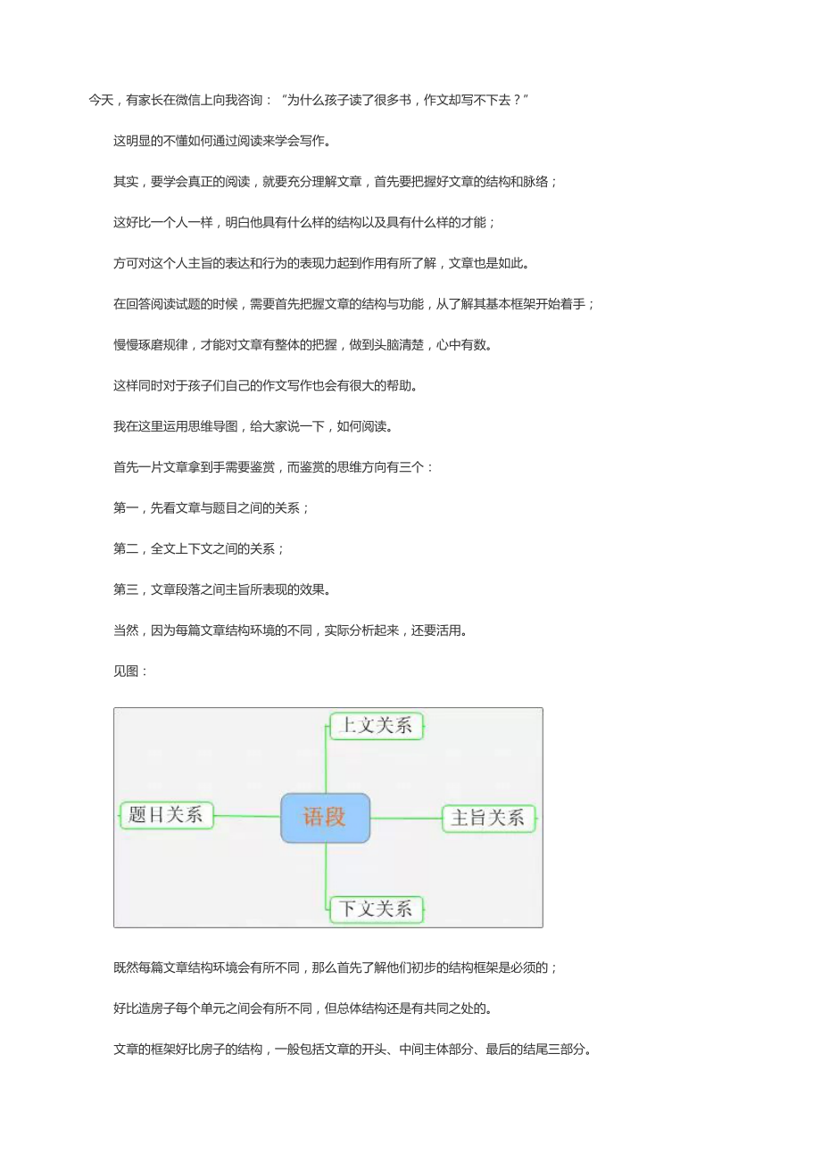 人教版小学语文阅读与写作提升方法_第1页