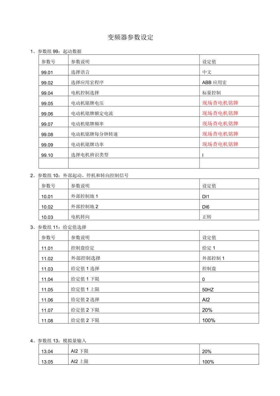 变频器参数设定ACS550_第1页