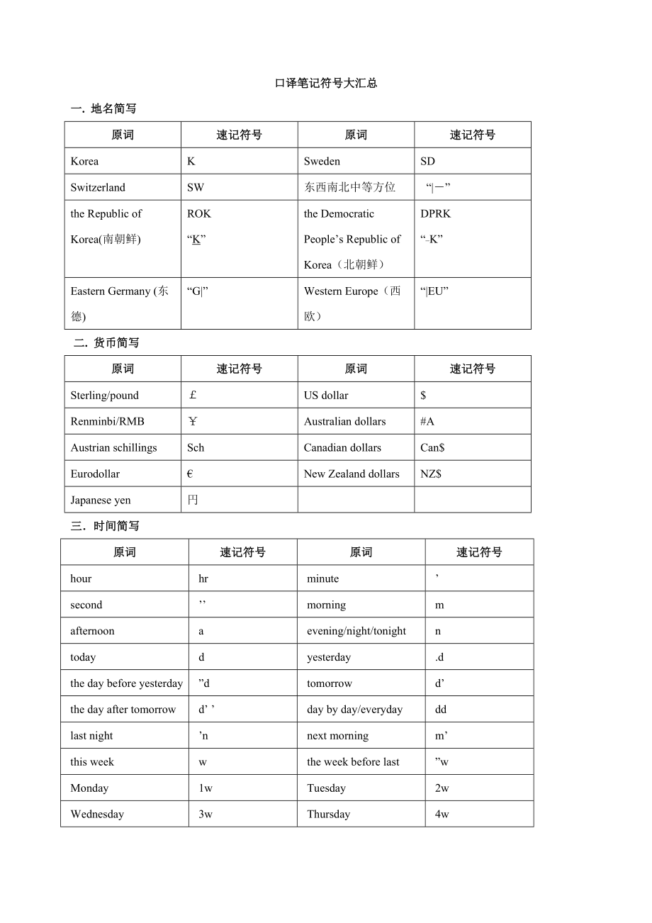 口译笔记符号大汇总(超全整理版-方便直接背诵)_第1页