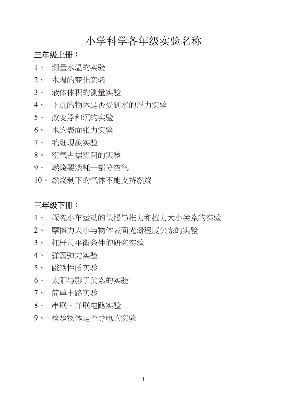 小学生科学各年级实验名称_第1页