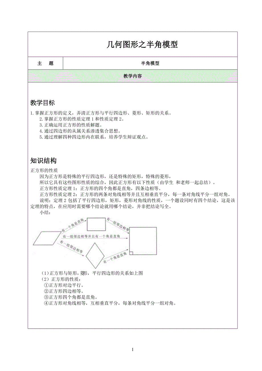 人教版中考数学压轴习题解题模型----几何图形之半角模型(含解析)_第1页