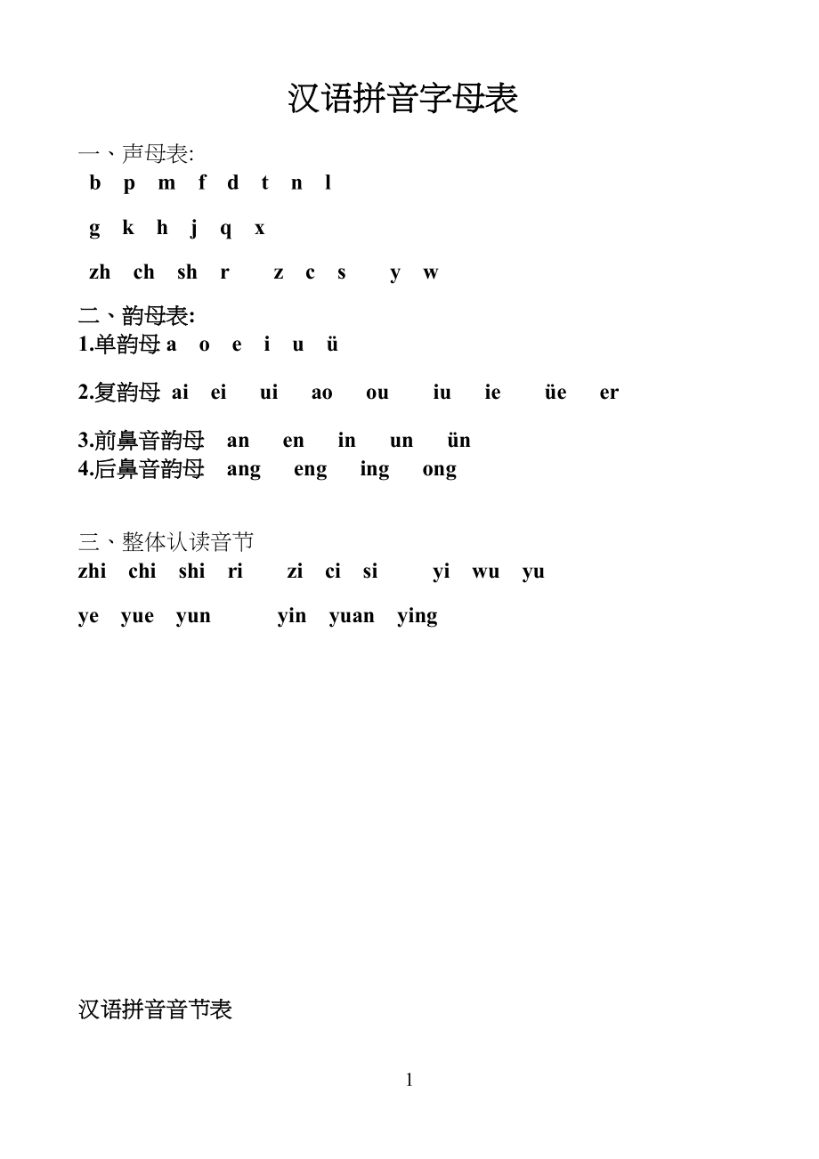 小学一年级拼音字母表和拼读规则_第1页