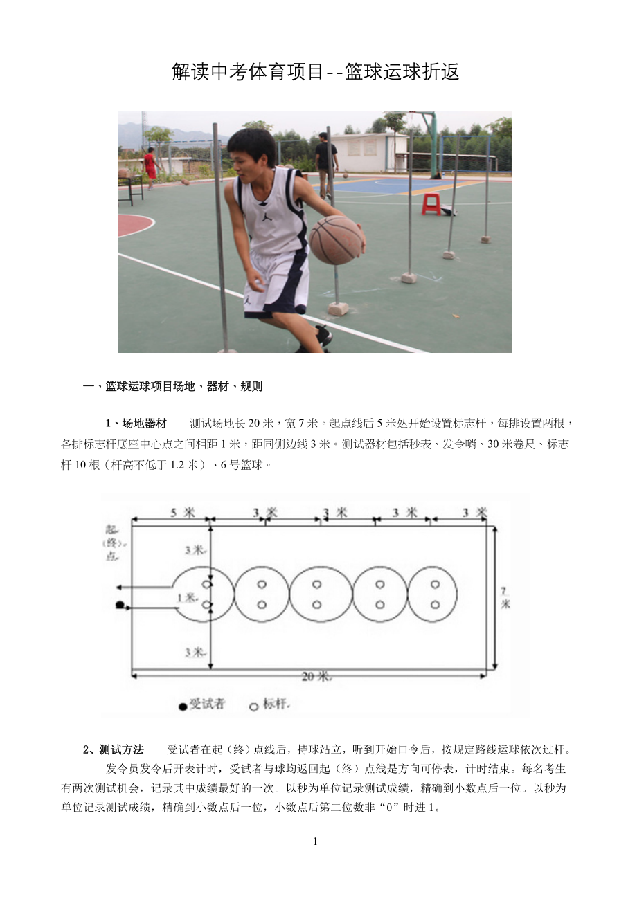 解读中考体育篮球项目及项目_第1页