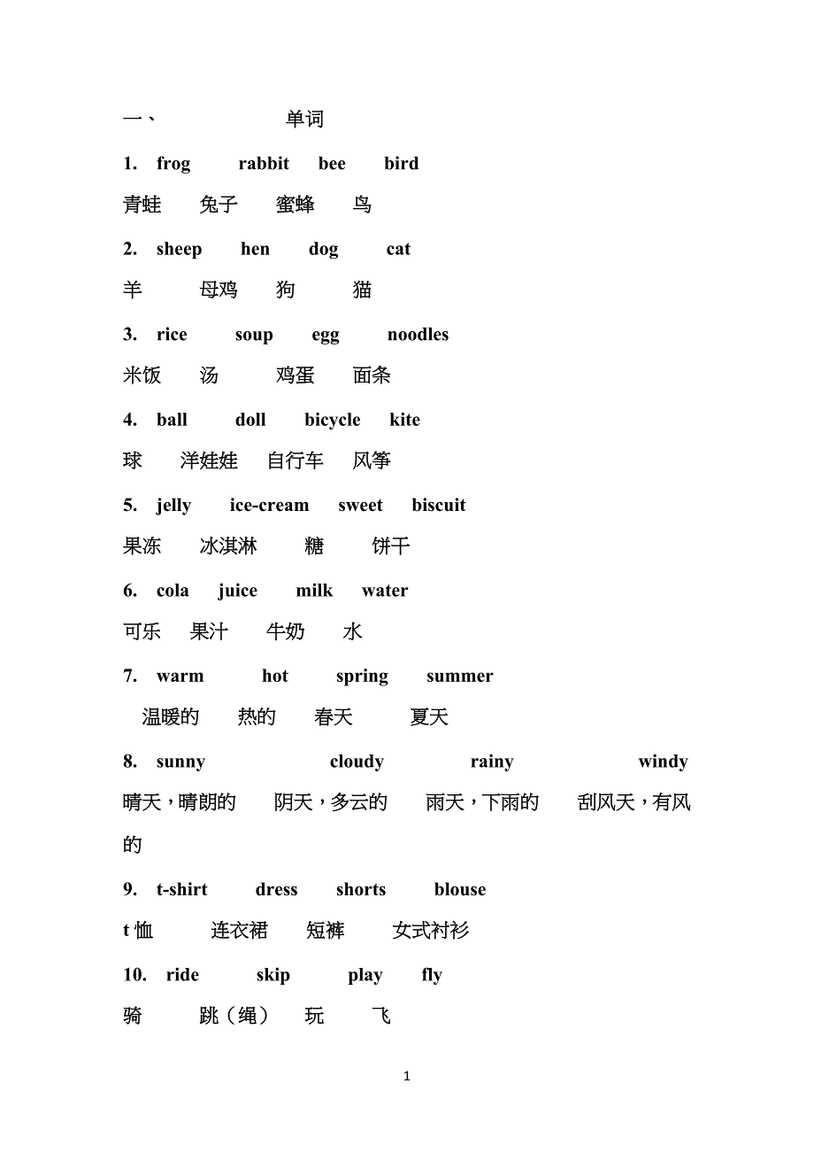 上海沪教版英文小学一年级下单词_第1页