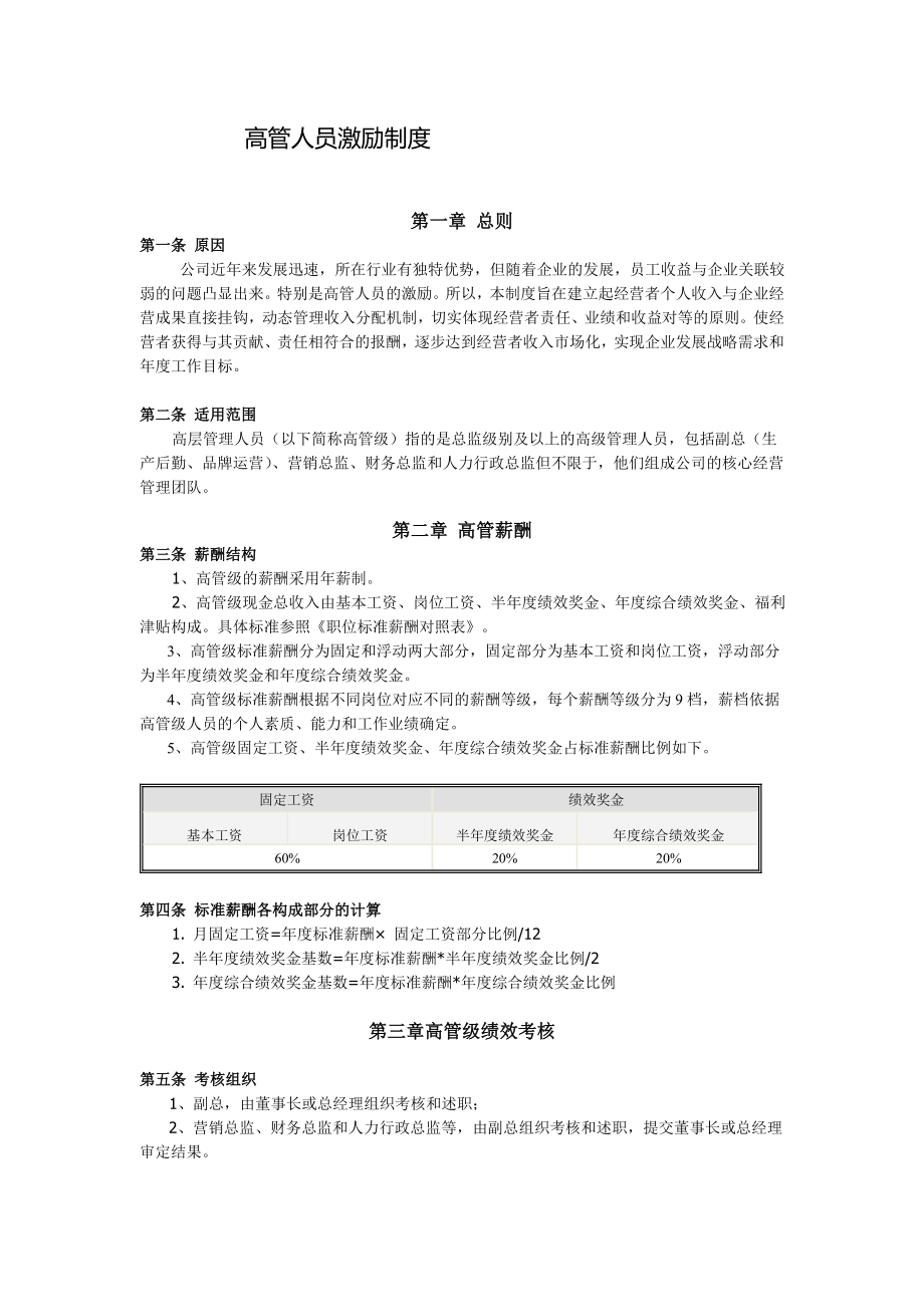 不同行业绩效考核59高管人员激励制度_第1页
