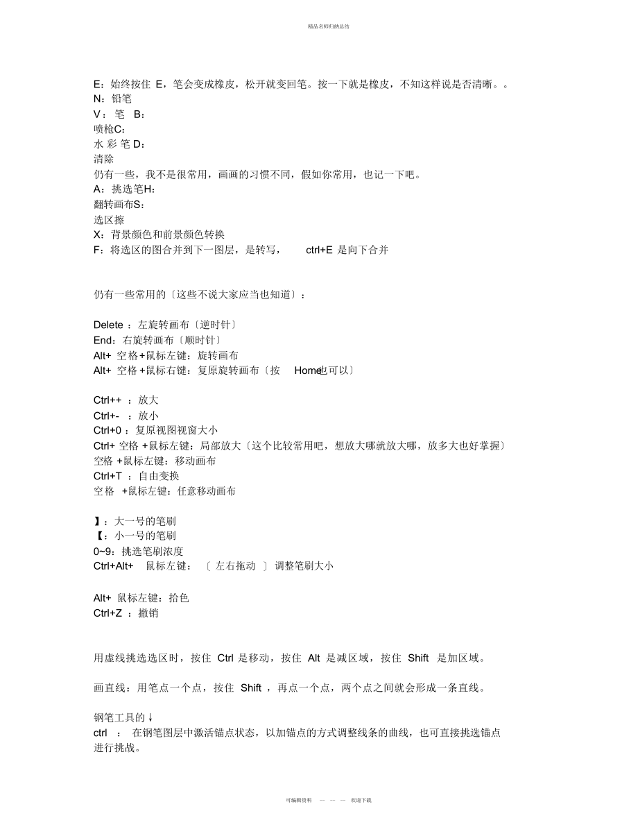 SAI好用快捷键大全!_第1页