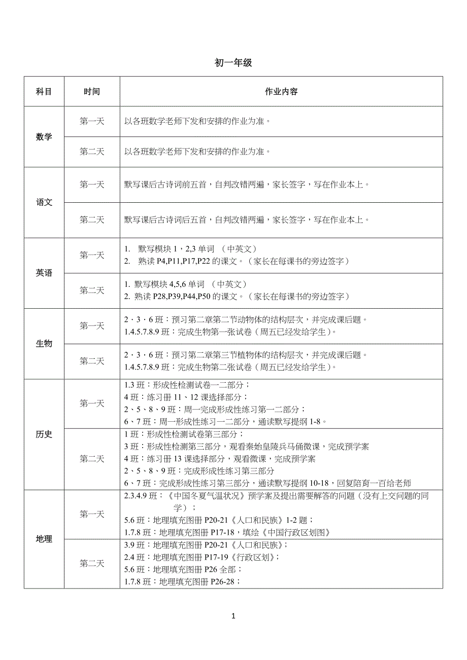 12月21、22日停课不停学学习任务单(22实验中学非毕业年级)_第1页