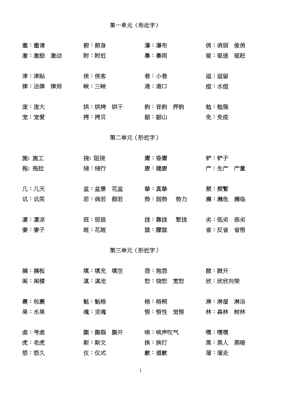 小学六年级上册形近字汇总_第1页