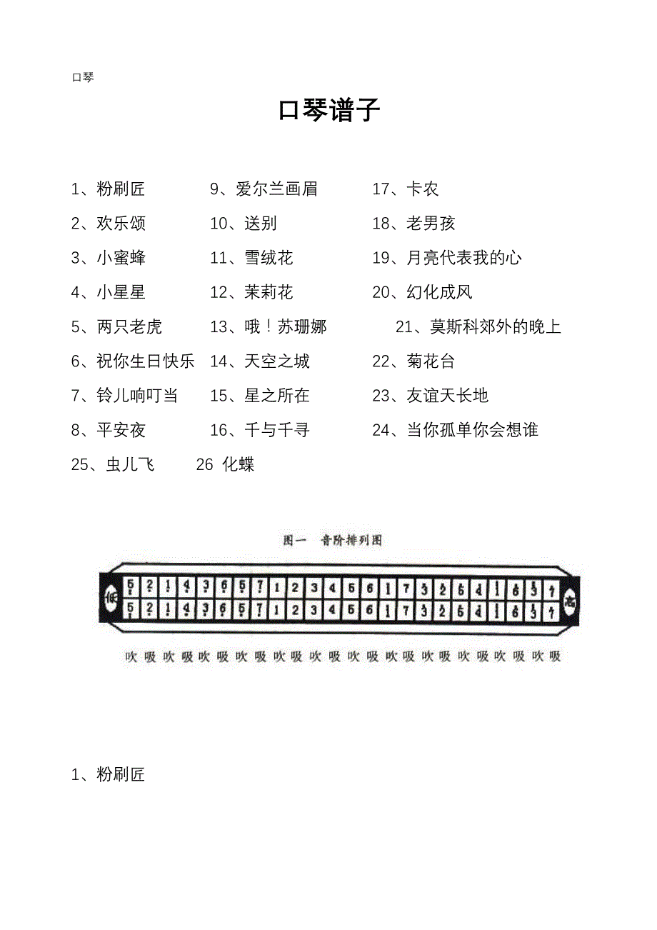 口琴新入门练习曲谱综合集锦(便于打印)_第1页