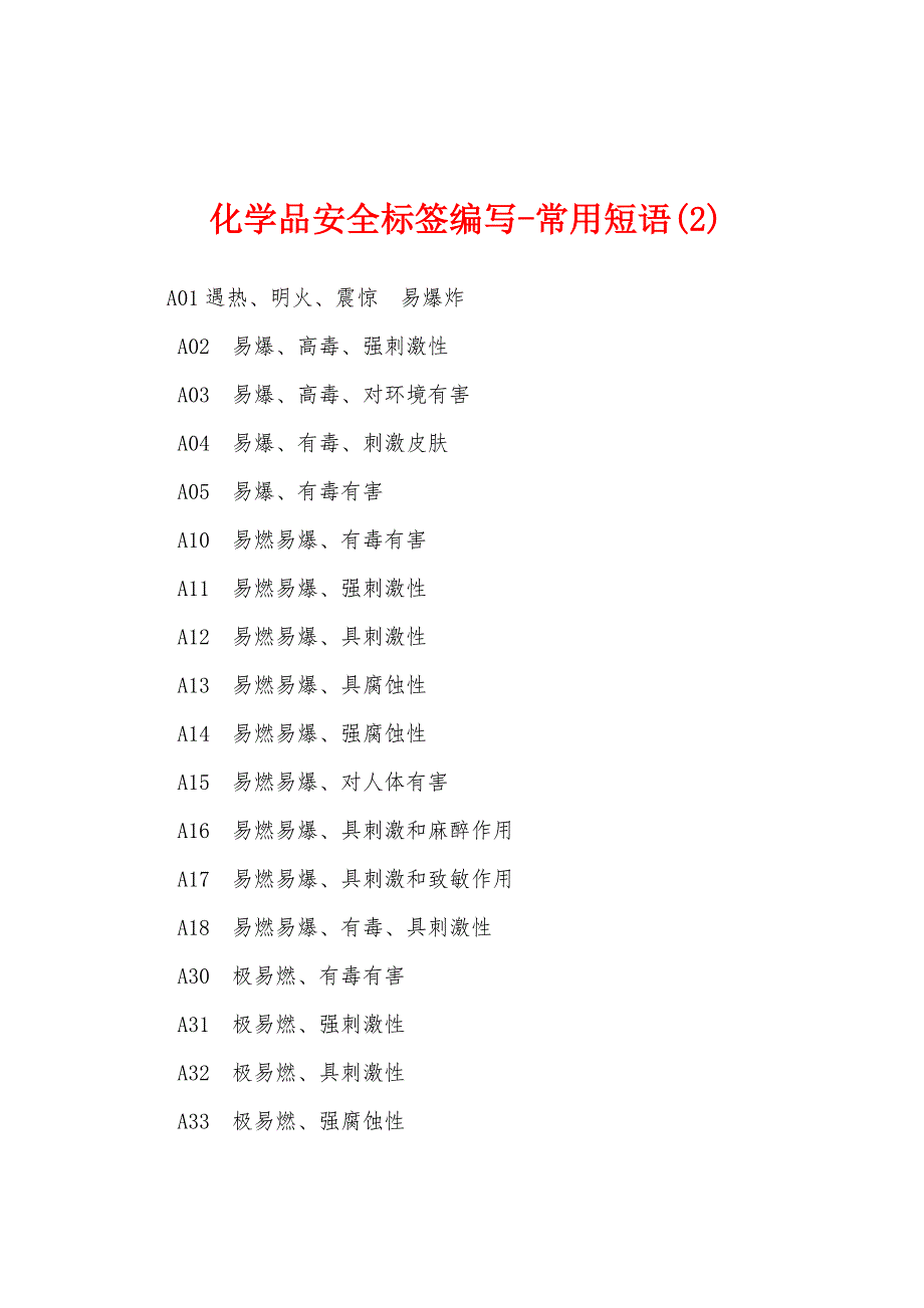 化学品安全标签编写-常用短语(2)_第1页