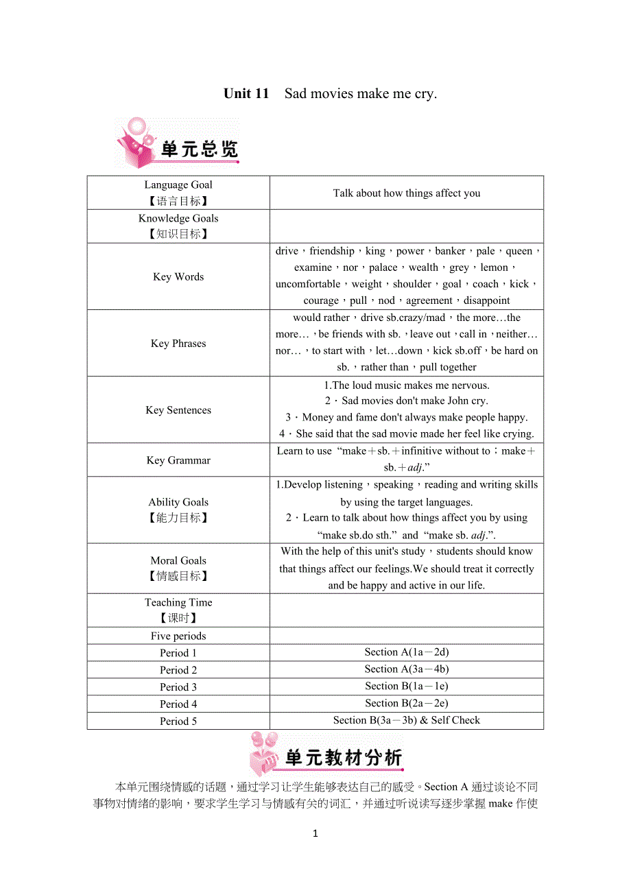 新目标(人教)九年级初三英语下册全册教案_第1页
