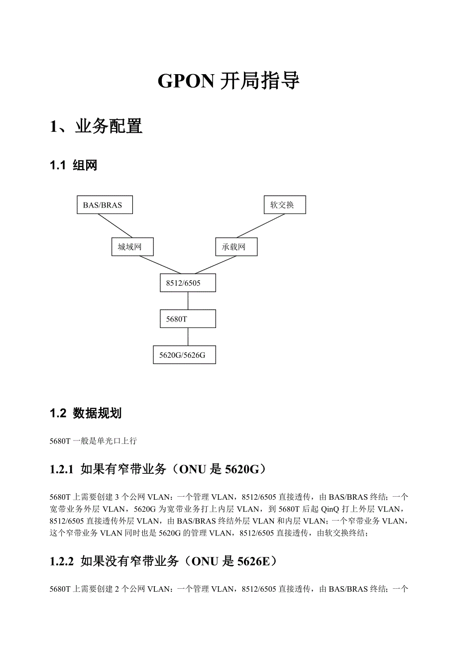 华为OLT-MA5680T-GPON开局指导-配置指南_第1页