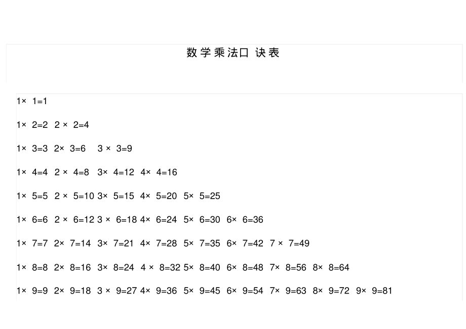 数学版乘法口诀表(含大写)_第1页