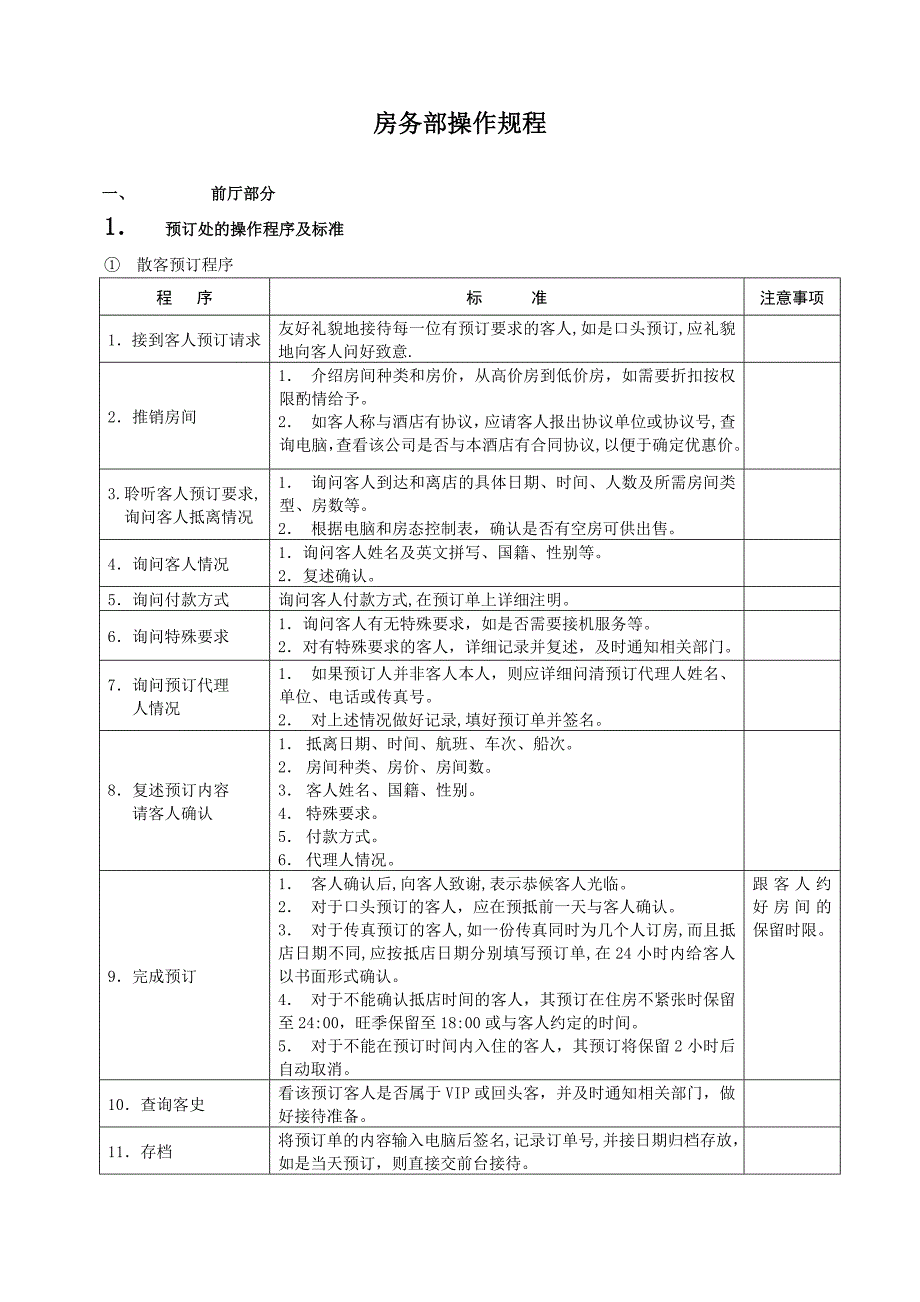 前厅操作程序_第1页