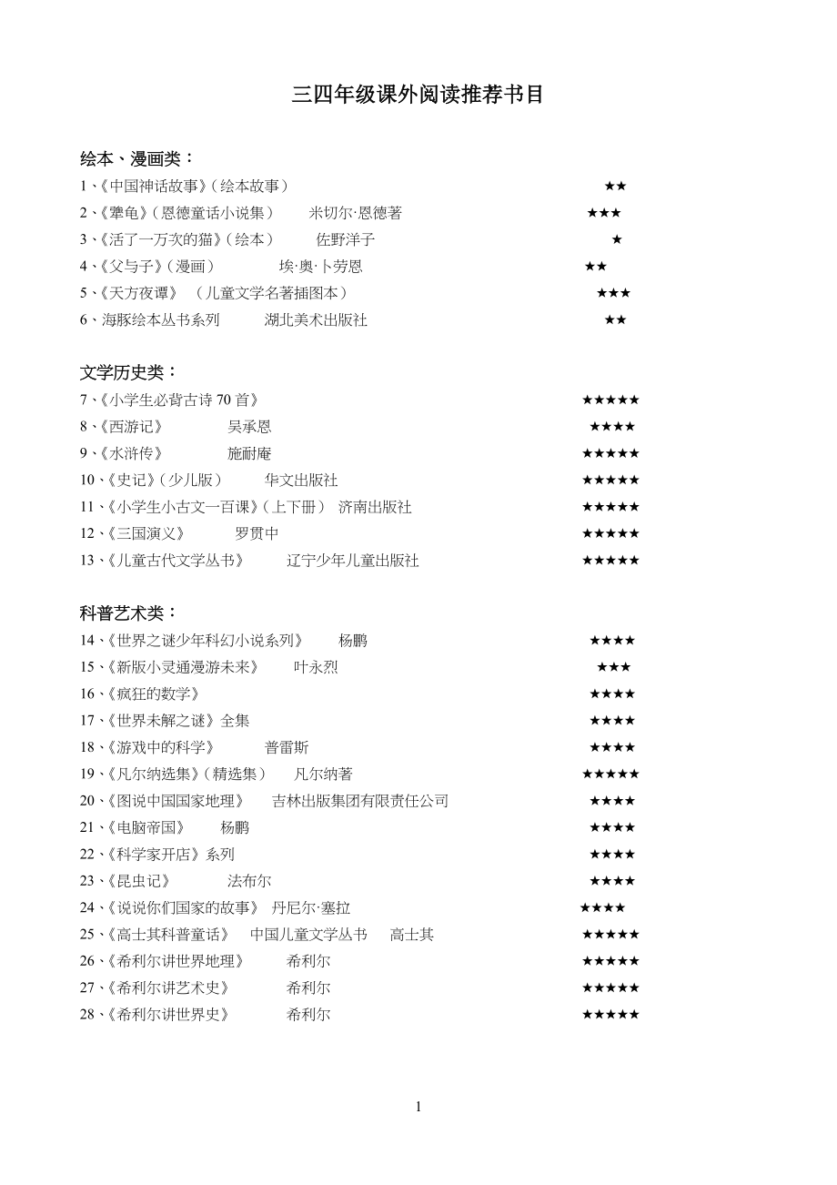 三小学四年级推荐书目_第1页