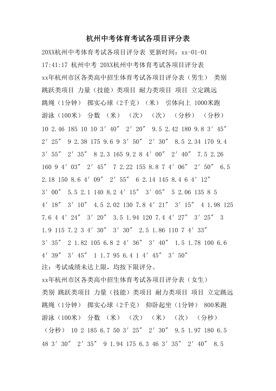 杭州中考体育考试各项目评分表_第1页