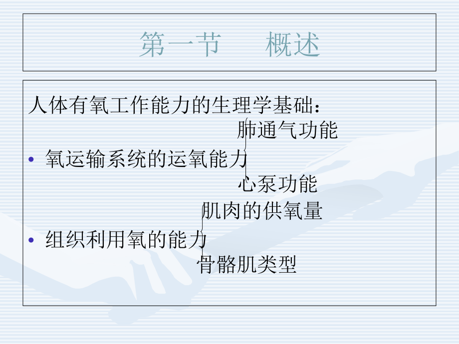 第七章------最大吸氧量和无氧阈_第1页