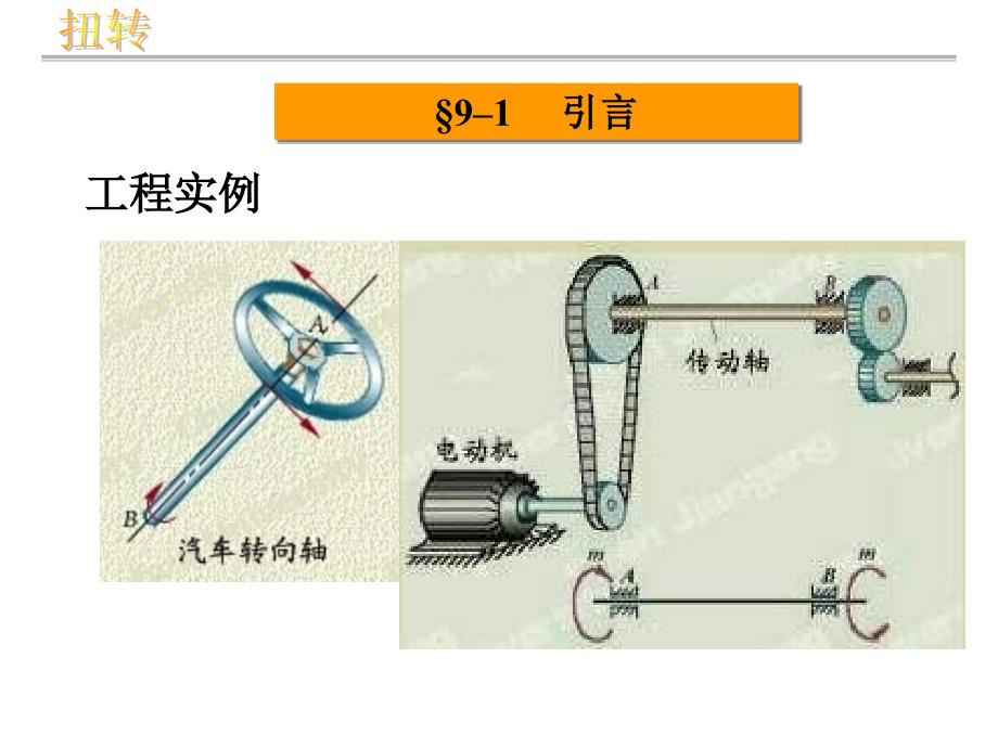 第九章扭转_第1页