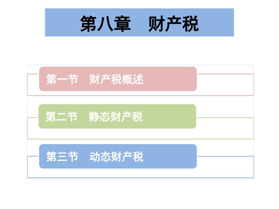 第8章--财产税_第1页