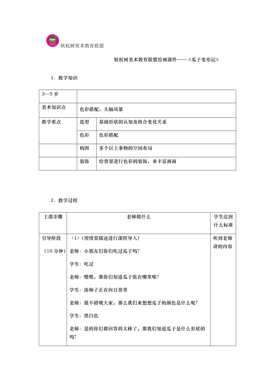 少儿美术-3—5岁第六课瓜子变形记文案_第1页
