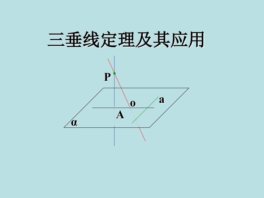 三垂线定理及其应用课件_第1页