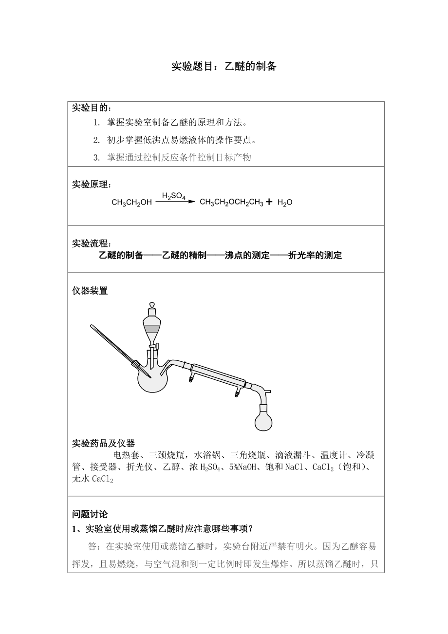 题目乙醚的合成及测定_第1页