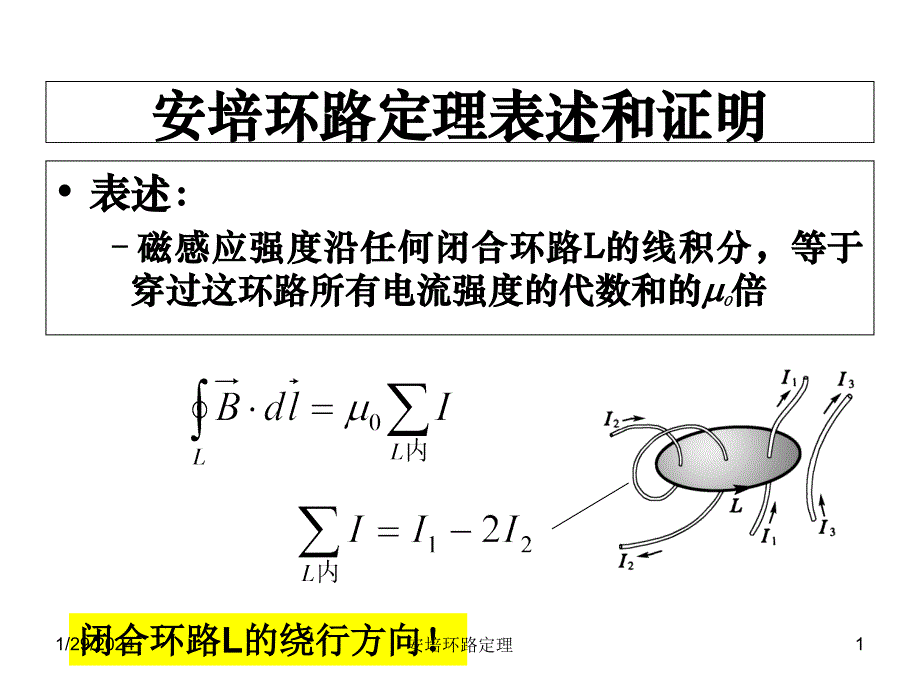 安培环路及应用课件_第1页