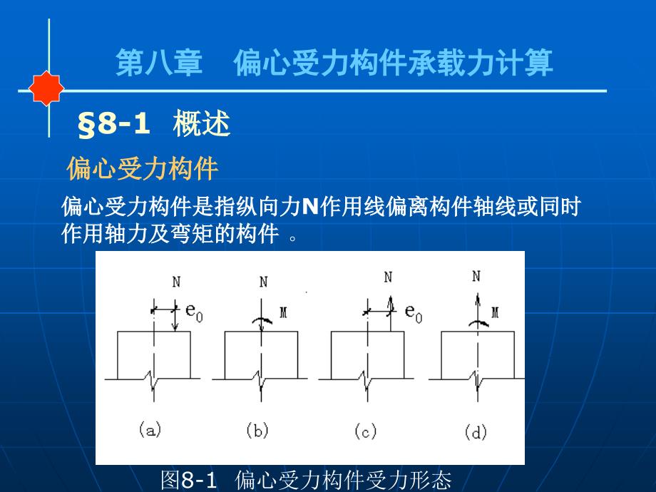 偏心受压构件正截面承载力计算1课件_第1页