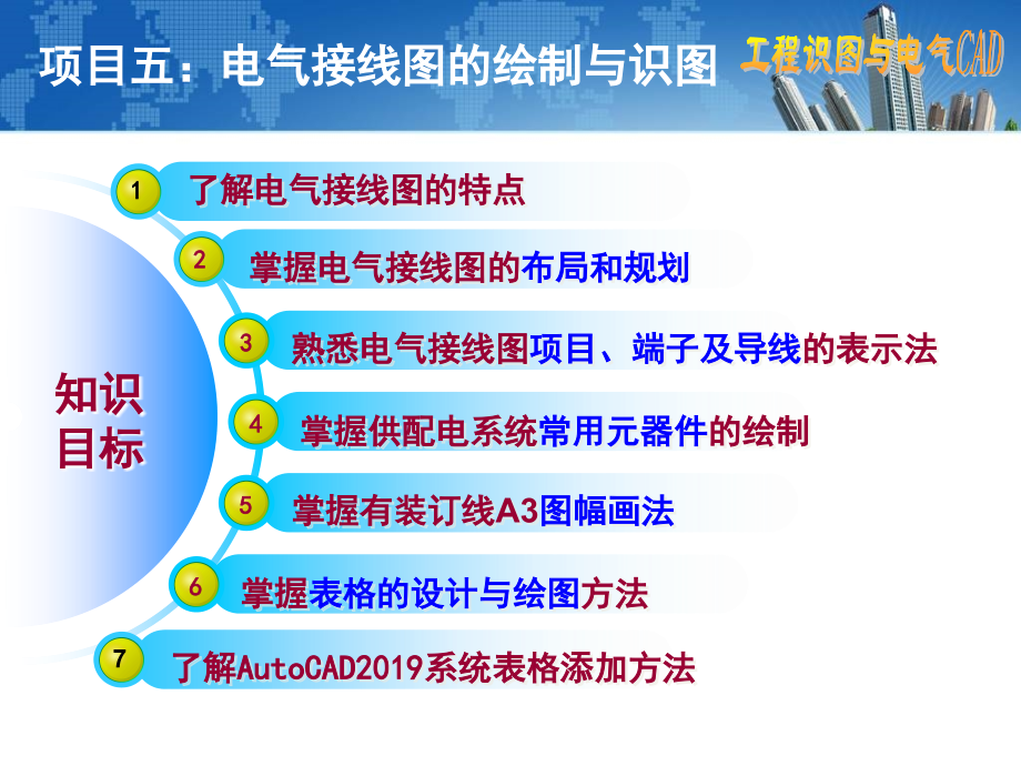 工程识图与电气CAD---全套ppt课件_第1页