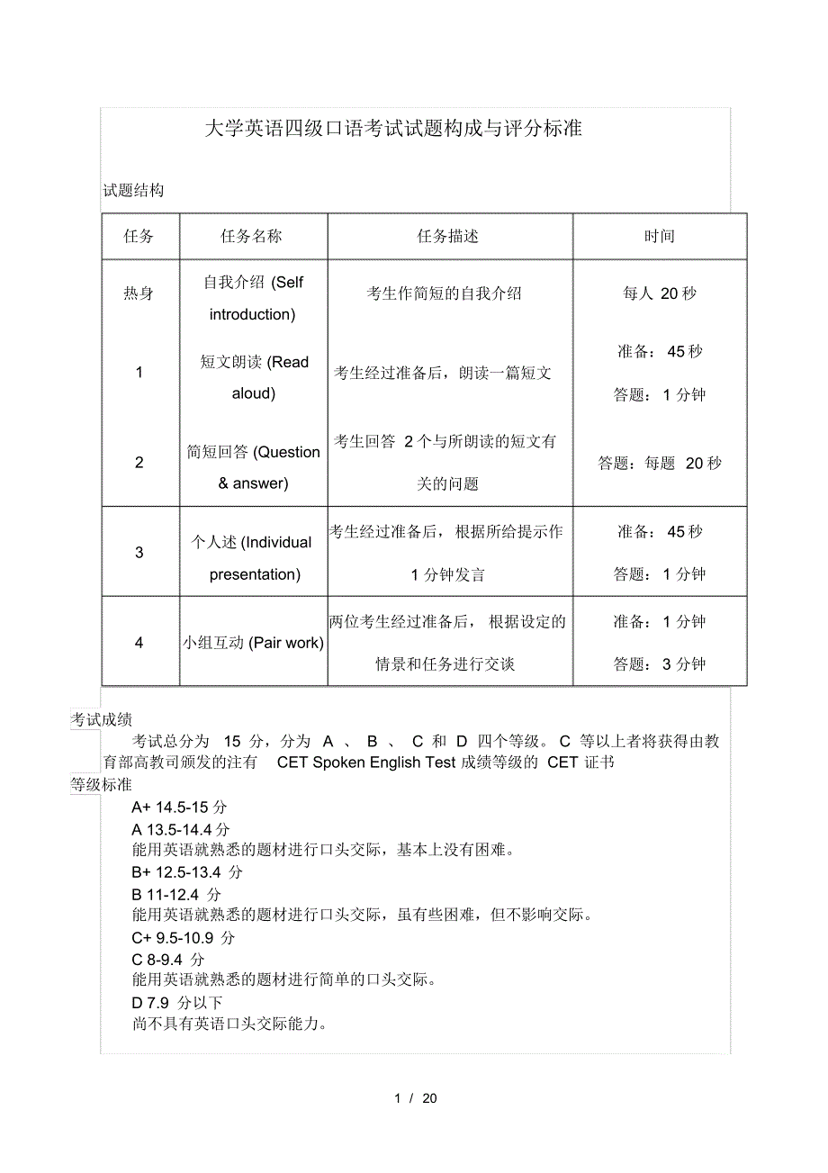 大学英语四级口语考试试题构成和评分标准_第1页