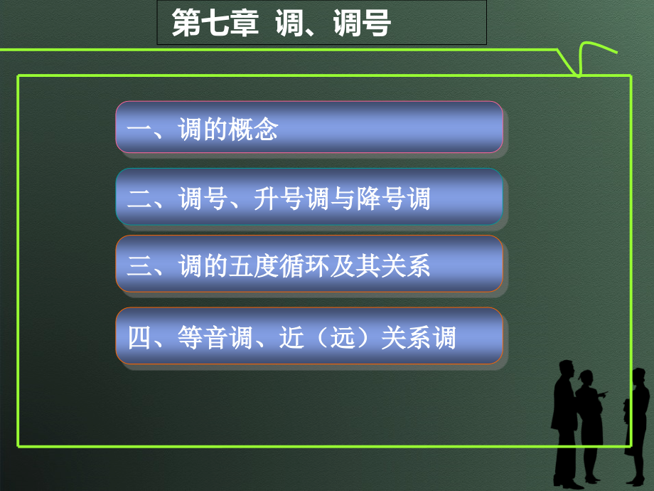 基础乐理第七章-调及其调号课件_第1页