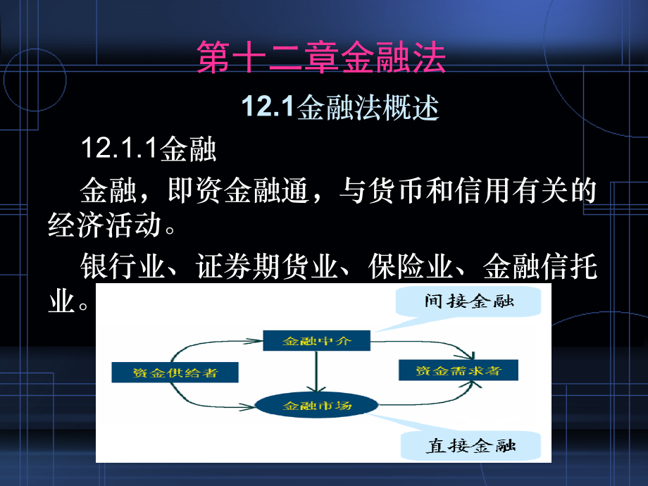 宏观调控法3课件_第1页