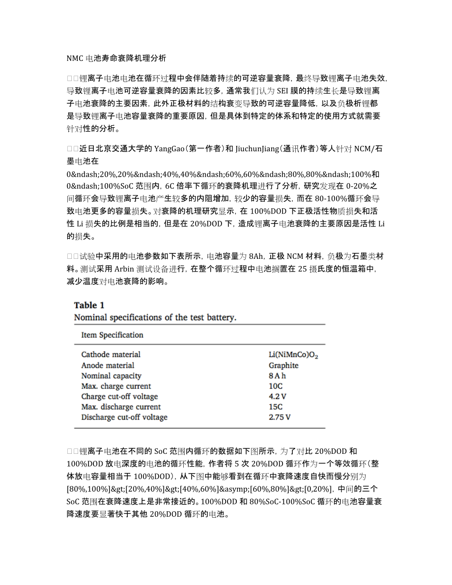 NMC电池寿命衰降机理分析_第1页