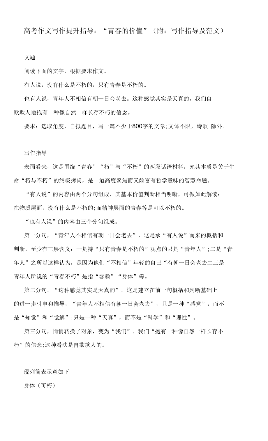 高考作文写作提升指导： “青春的价值”（附：写作指导及范文）_第1页