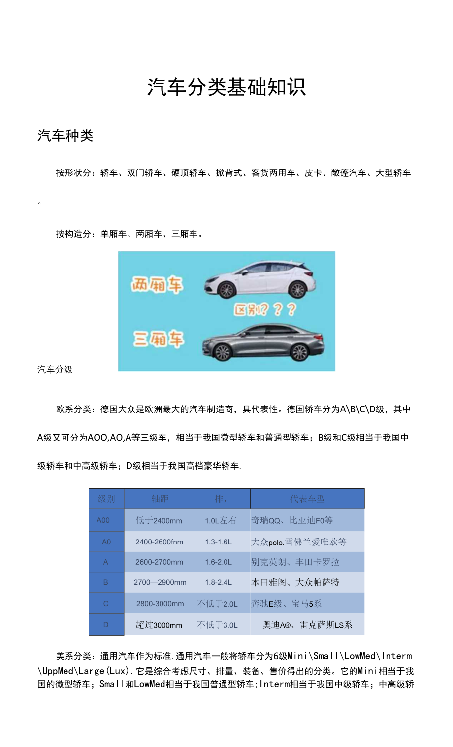 P- 汽车分类基础知识_第1页