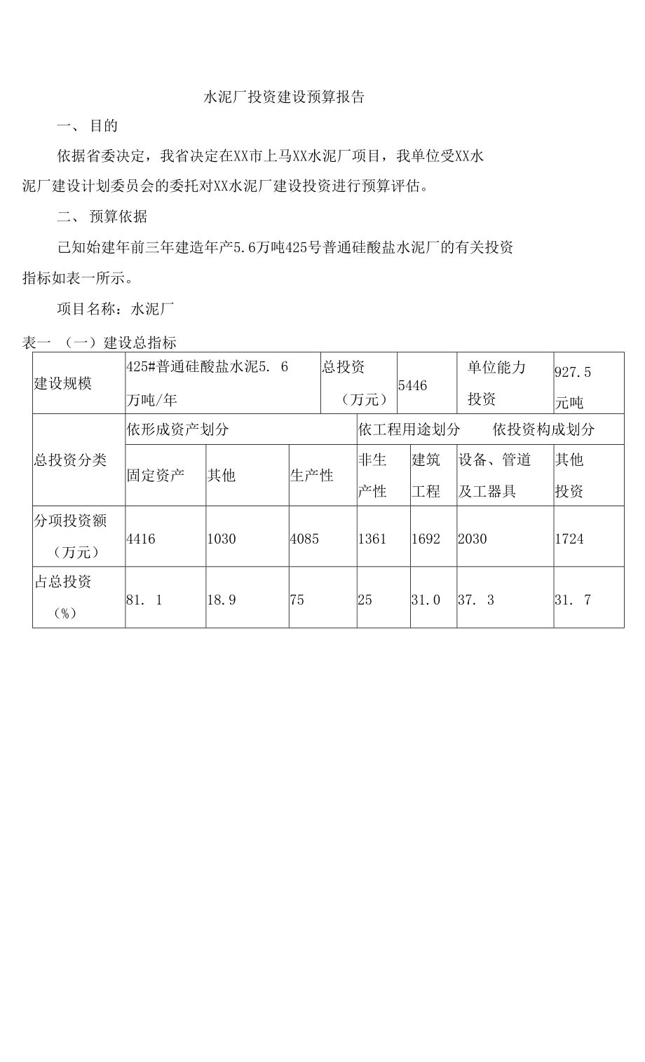 水泥厂投资建设预算报告_第1页
