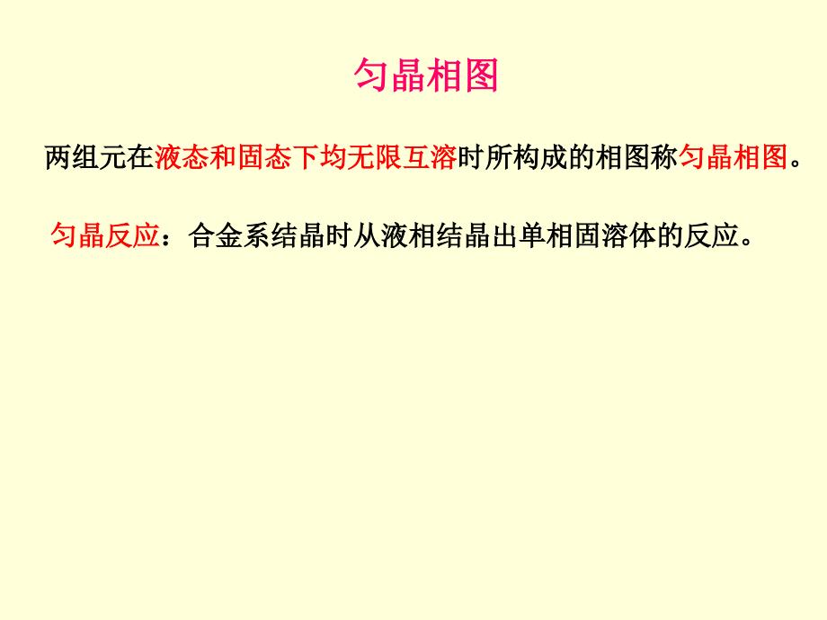 工程材料(第二章2.2)_第1页