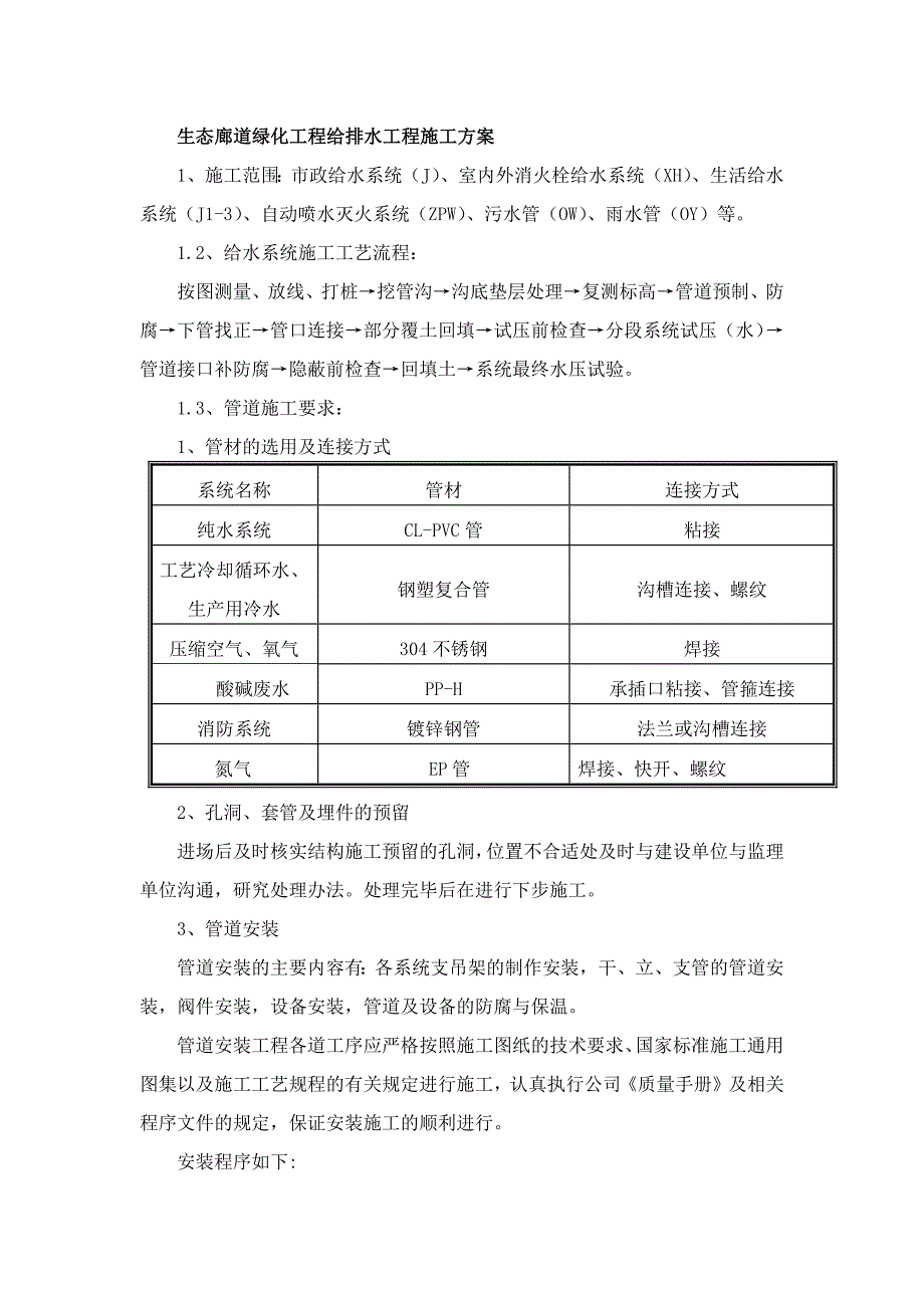 生态廊道绿化工程给排水工程施工方案_第1页