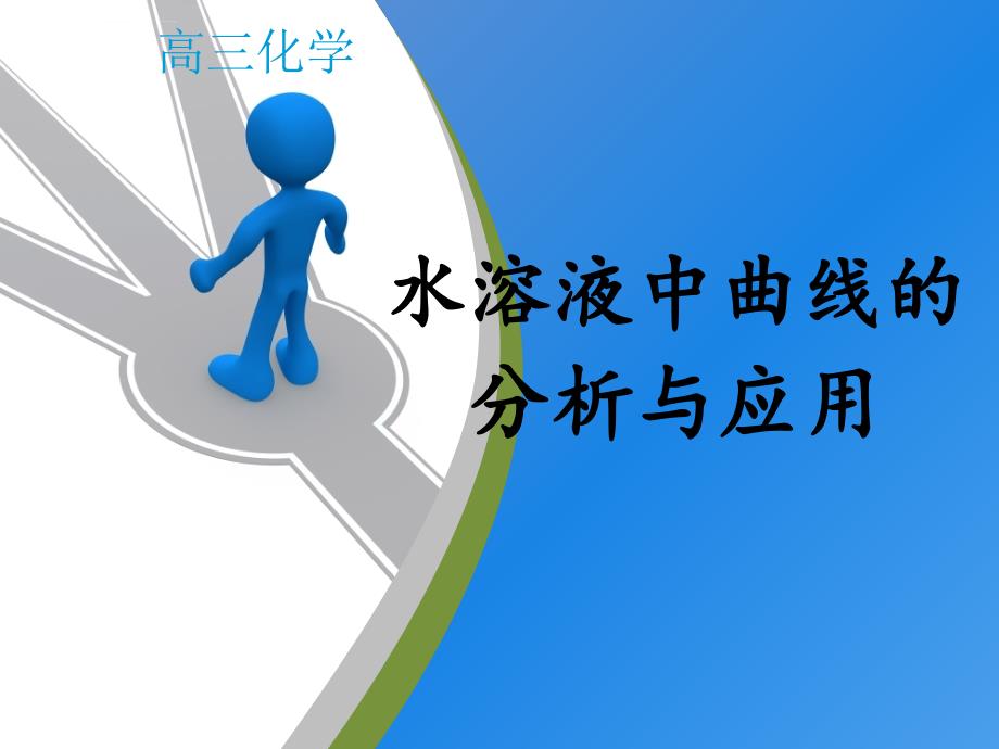 高中化学-水溶液中图像的分析与应用教学课件设计ppt_第1页