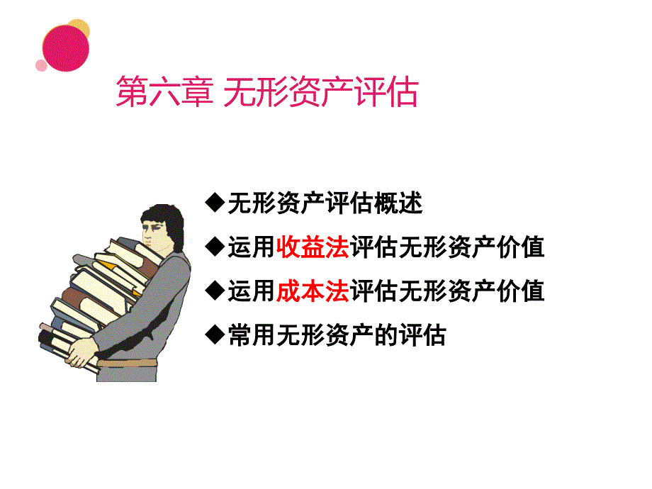 无形资产评估培训课件(powerpoint 39页)_第1页