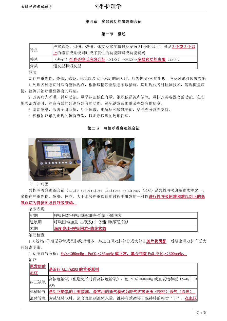 初级护师-外科护理学 第四章　多器官功能障碍综合征_第1页
