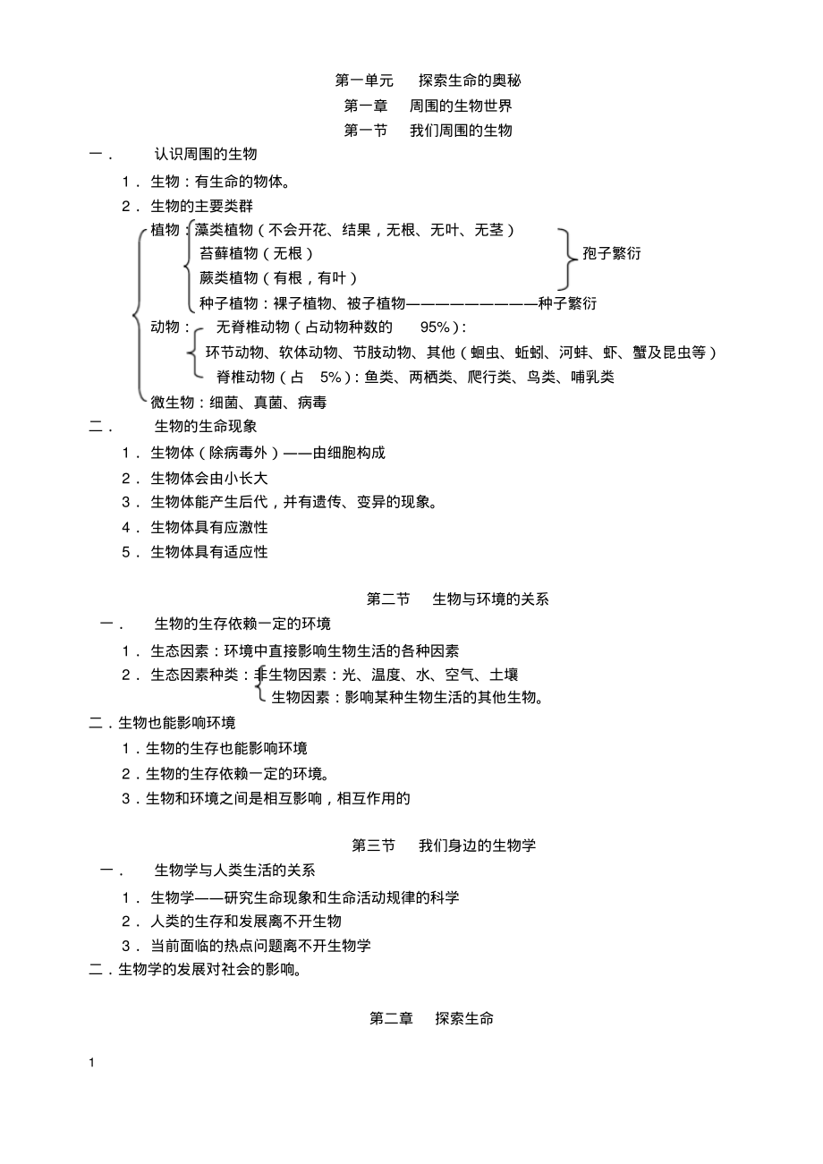 初一上生物笔记本_第1页