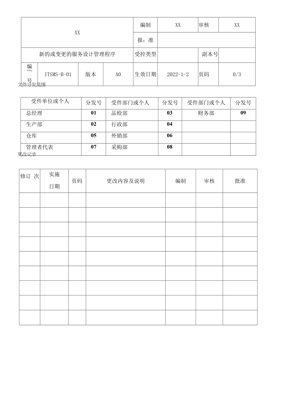 新的或变更的服务设计管理程序_第1页