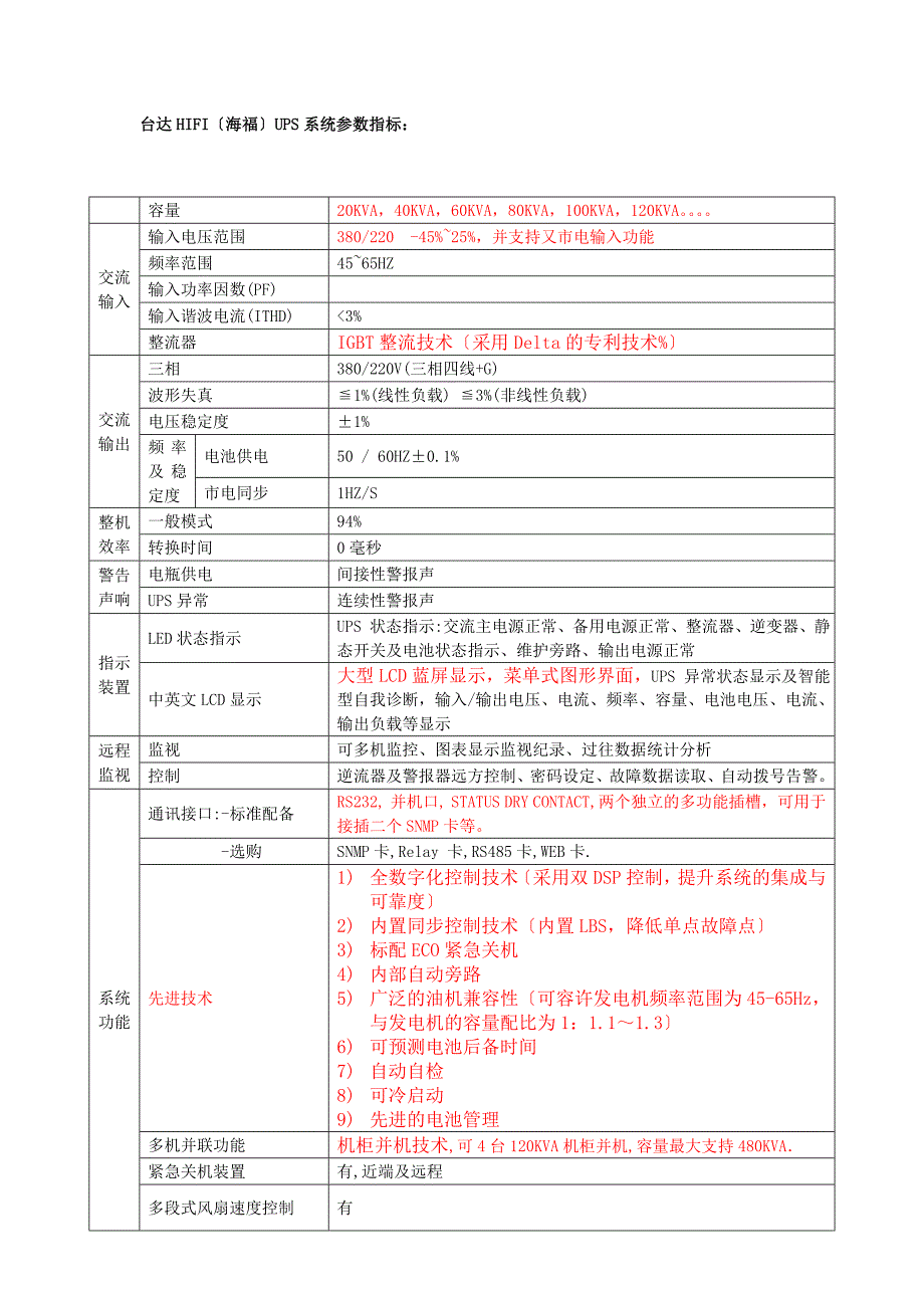 台达UPSHIFT系列方案书_第1页