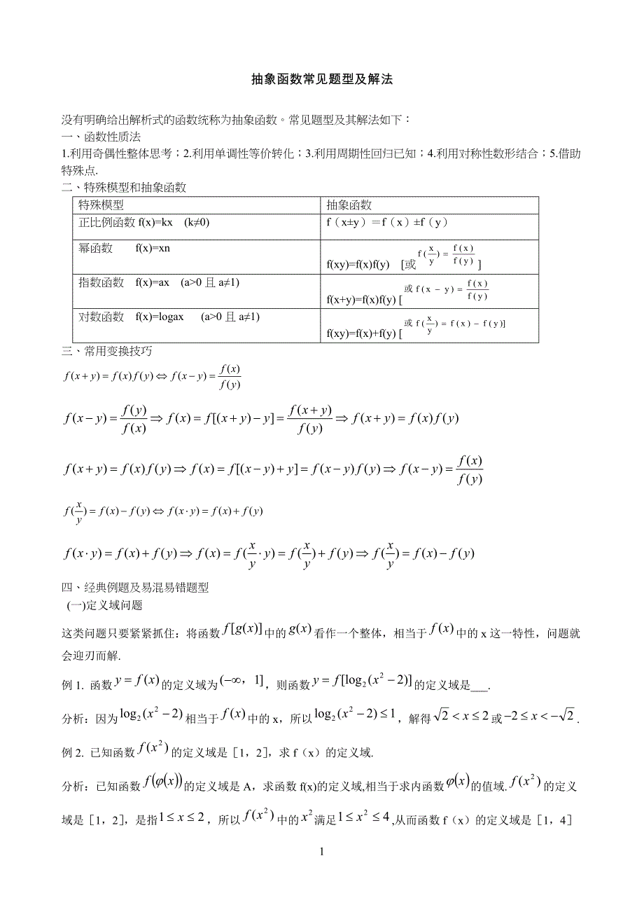 中学高中常见抽象函数题型归纳_第1页