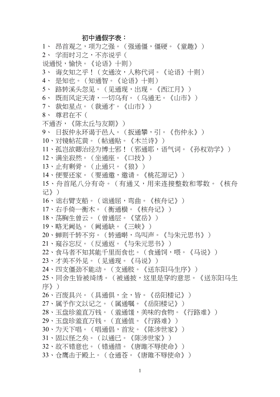 重点初中通假字、古今异义、一词多义表_第1页