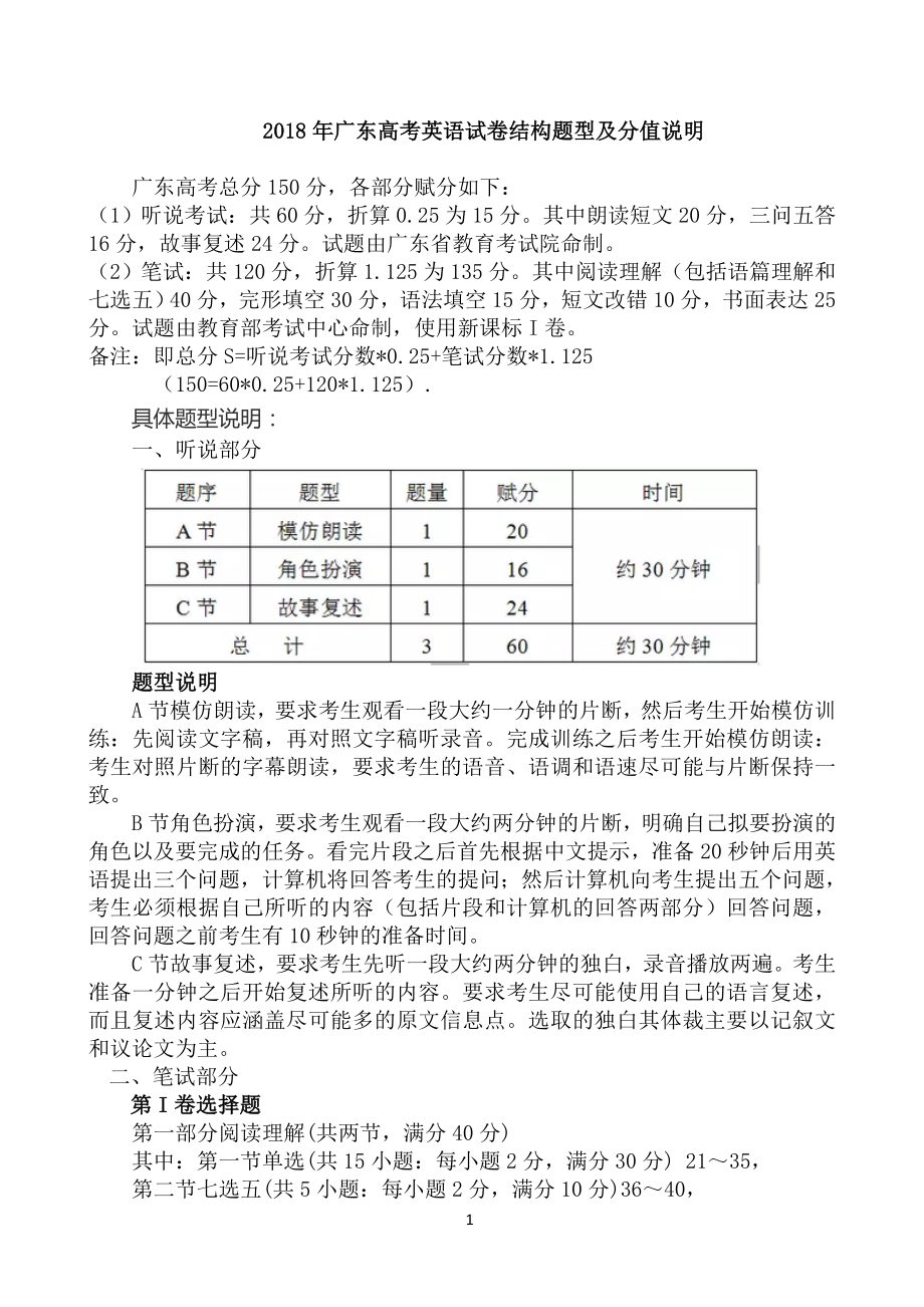 20XX年高考英语广东卷习题型及分值_第1页