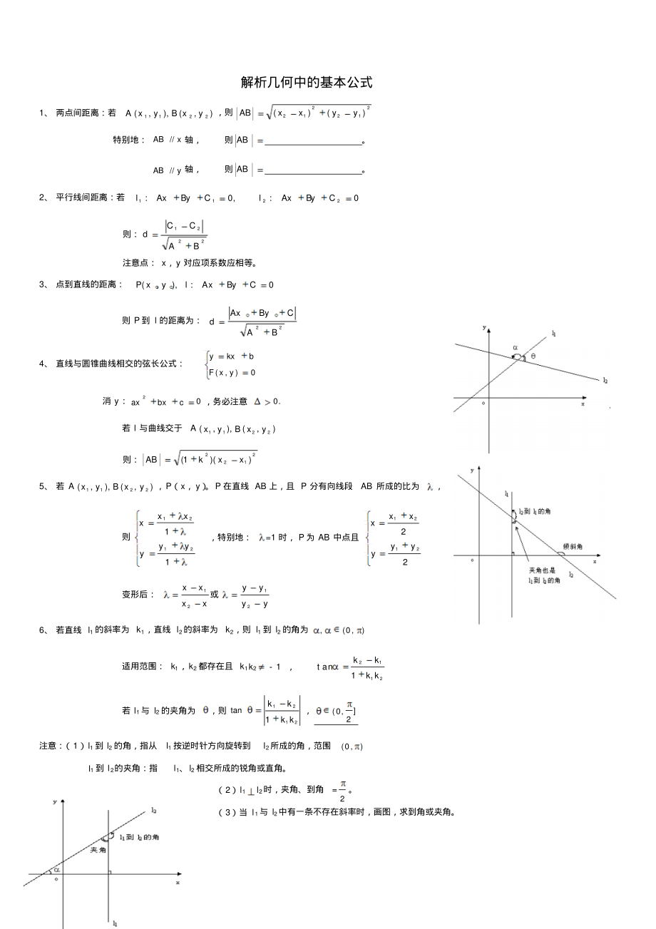 高中解析几何基本公式_第1页