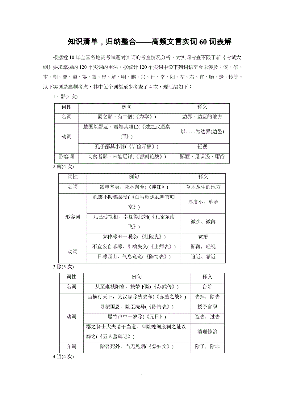 高中高考语文 高频文言实词60词表解_第1页
